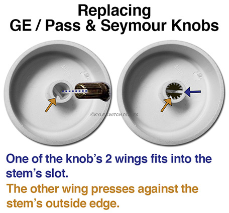 Replacing GE or P&S Knobs