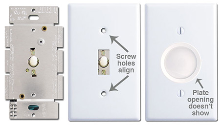 Rotary Dimmer Switch Plates