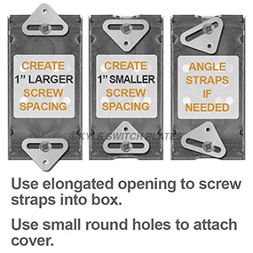 Straps Adjust Box Screw Spacing