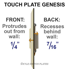 Touch Plate Genesis Depth