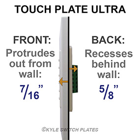 Touch Plate Ultra Specs