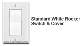 Standard White Devices & Plates