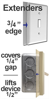 Switch Plate Extenders Give Added Depth