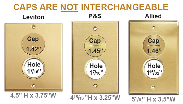 Floor Outlet Cover Cap Size Comparison By Brand Kyle Switch Plates