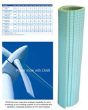 Foam Core, 4 Lbs. Scoored / 32 X 48 - 0.25