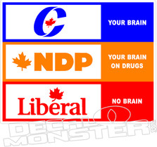 2019 Federal Election Funny Your Brain Conservative Party Scheer NDP Liberal Trudeau Canada Decal Sticker