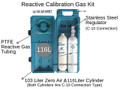 Chlorine 5 PPM calibration gas kit 