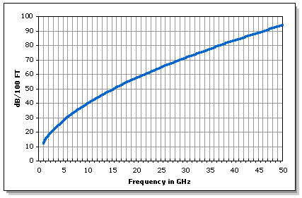 hll140-graph1.gif hll140-graph1.gif
