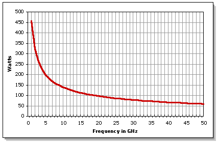 hll140-graph2.gif hll140-graph2.gif