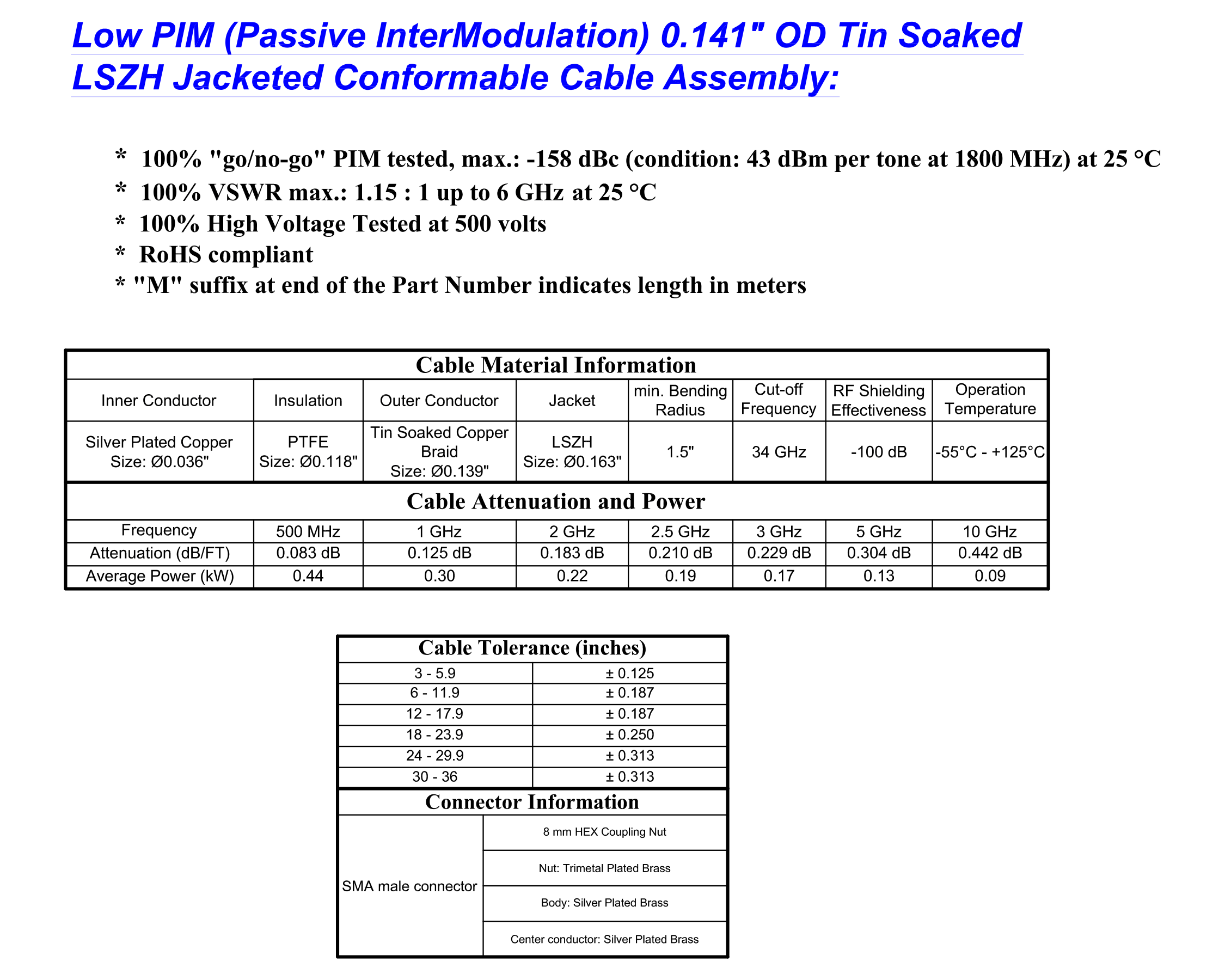hlp141c-s1-s1info.png