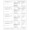 W-2 4-UP Horizontal Employee Copy B,C, 2 & 2. (Item # 5206)  2025