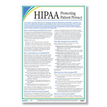 HIPAA Protecting Patient Privacy Poster (Employee Poster)  Item #A2126.