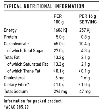 nutritional-info-red-cappuccino.png