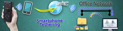 Transfer your dictations over tethered cellphone to your office network and have it stored and transcribed automatically.