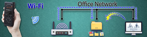 Transfer your dictations over WiFi to your office network and have it stored and transcribed automatically.