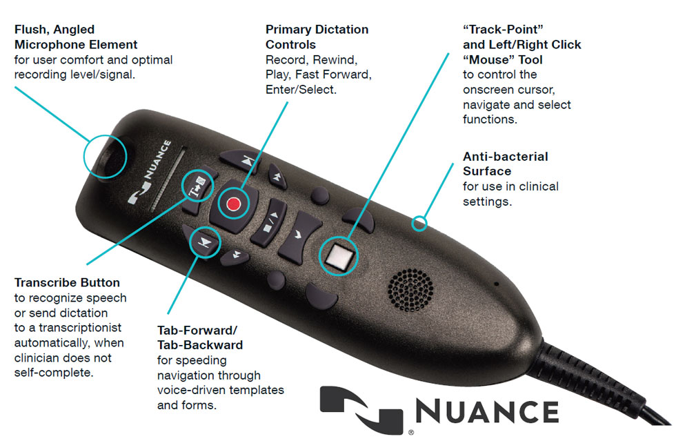 Nuance PowerMic III button arrangement and functions.