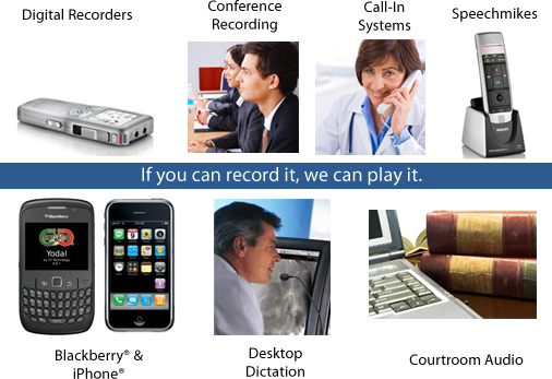 Start-Stop Transcription System is used with a myriad of recording and input devices.