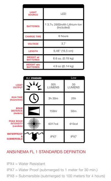 2380r-specs.jpg 2380r-specs.jpg