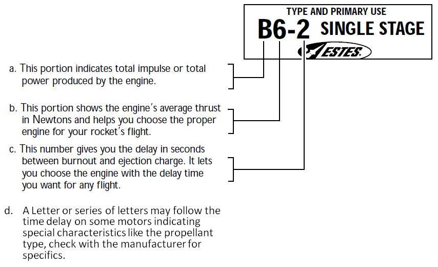 motor-designations.jpg