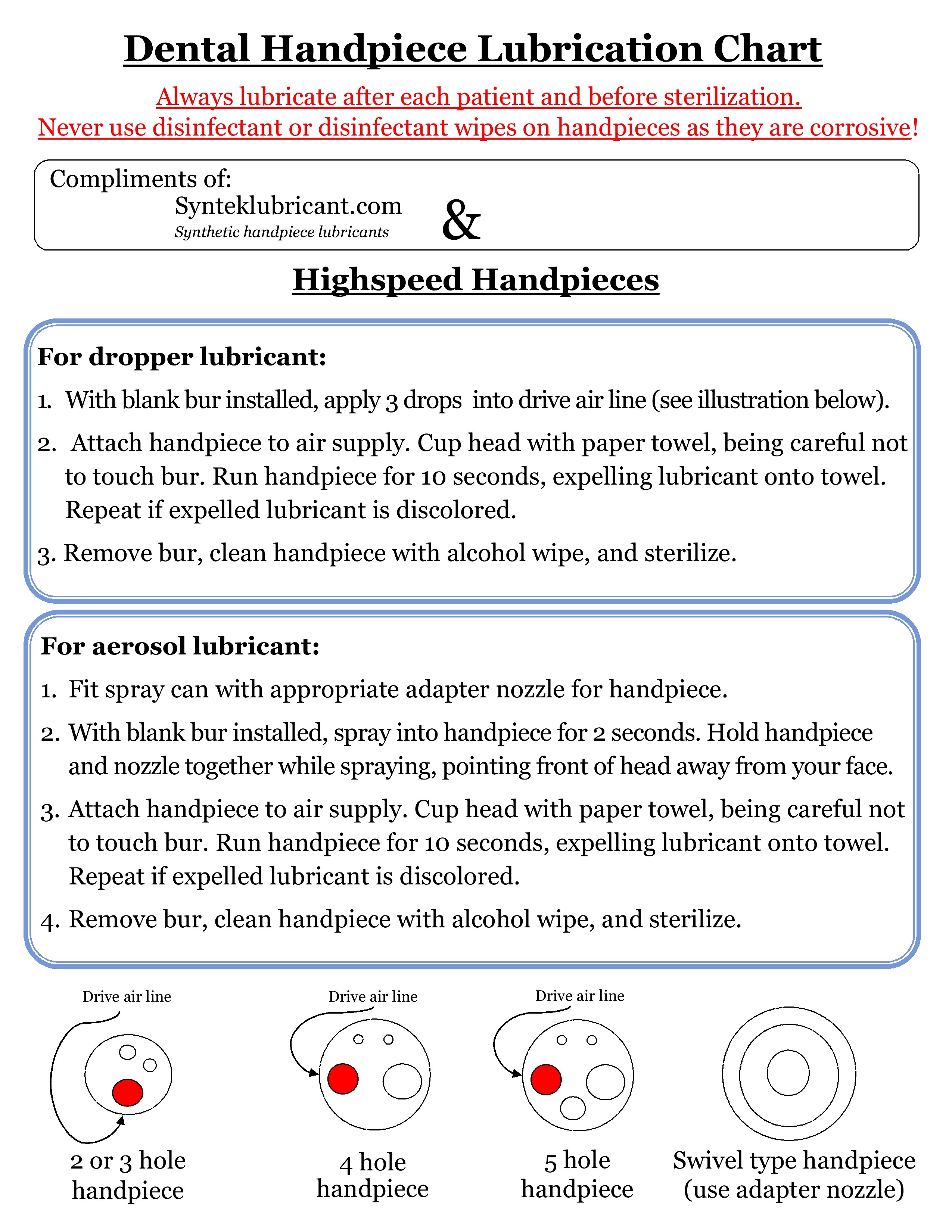Free Handpiece Maintenance Tips