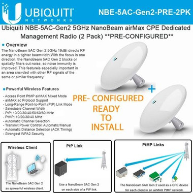 Ubiquiti PtP Bridge Link NanoBeam 5AC-GEN2 - 450MBPS - Tang Computers ...