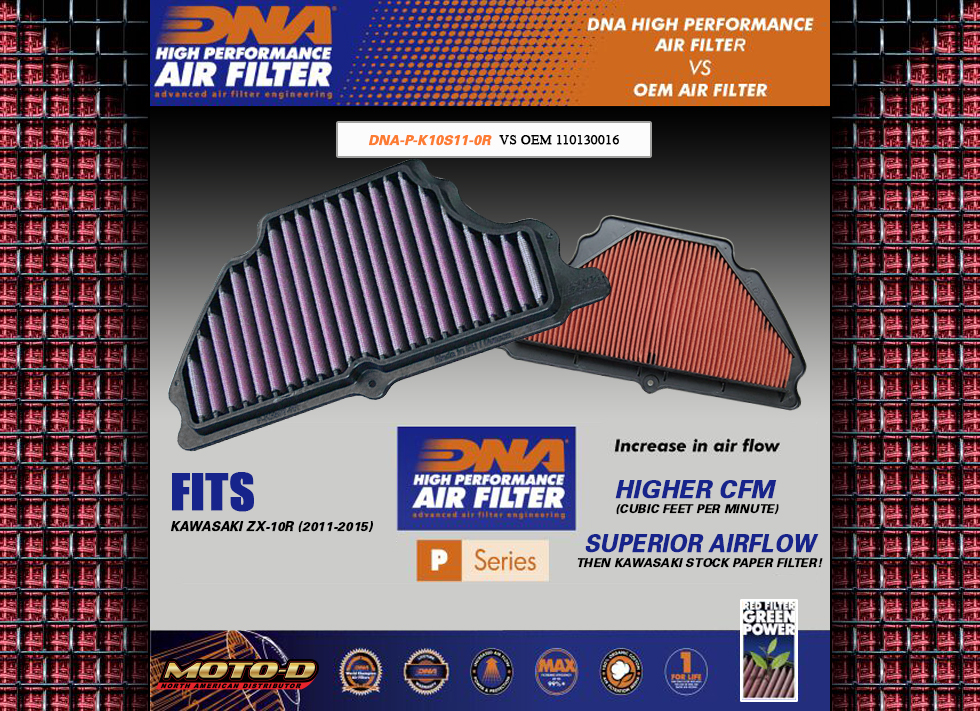 DNA air filters are a top performance upgrade for a kawasaki