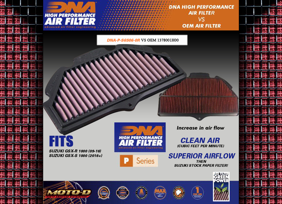 MOTOMASTER Filtro Aria Moto Compatibile Con Suzuki GSX-R 600/750 (2011-2020)