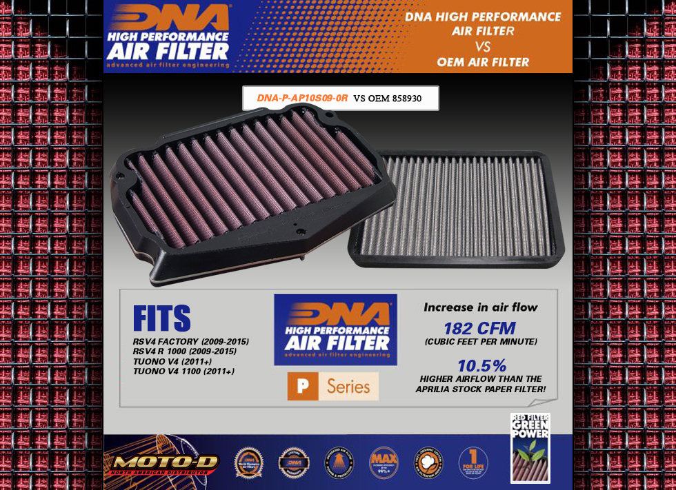 dna filter is superior and cheaper then stock oem filters
