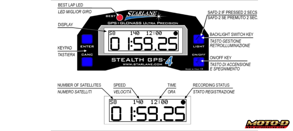 Starlane Stealth GPS-4 Lite Motorcycle Lap Timer: MOTO-D Racing