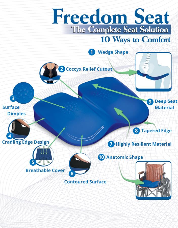 10-ways-to-comfort-freedom-seat.jpg 10-ways-to-comfort-freedom-seat.jpg