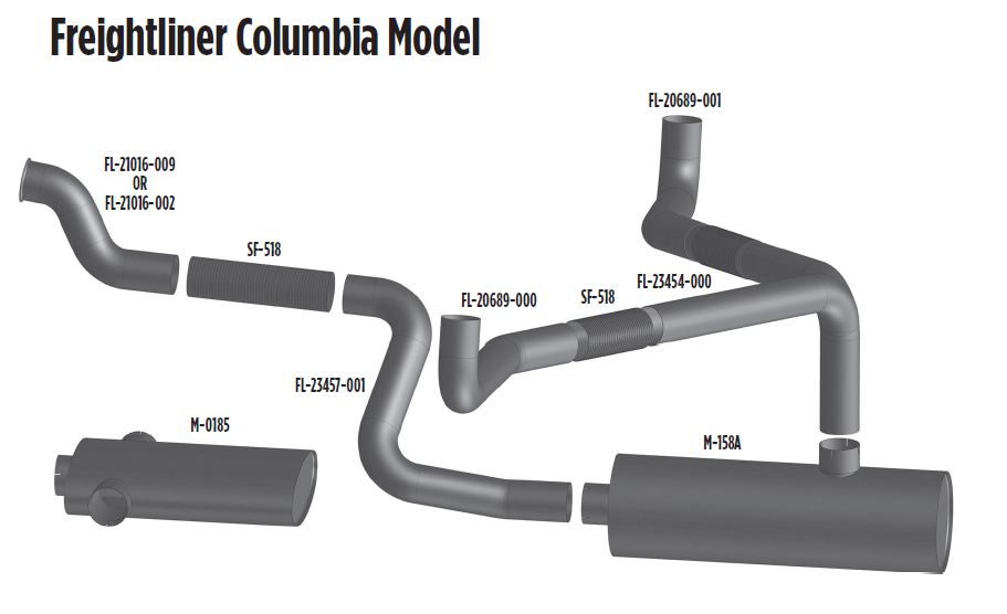 Freightliner Columbia Exhaust Pipes