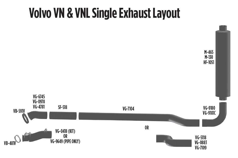 Volvo Single Exhaust Pipes for VN and VNL trucks
