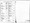 Dolomite Sprint 1973 to 1975 - Parts Fiche