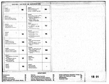 Parts Microfiche - 4.2 Series II 2 + 2 - 1969 to 1970 (RTC9874FA)
