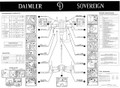 Maintenance Chart - Daimler Sovereign 1966 to 1968 (E-1009-2 109)