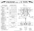 Maintenance Chart - 4.2 Litre Series II 1969 to 1970 (E-154-5 99)