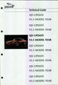 XJS Model Year Update – 1993 (JJM-10-15-06-35)