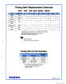 Service Manual-Timing Belt Replacement Intervals 240/700/940 with B230/B234 (SP-0340-10-94)