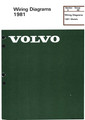 Service Manual-Wiring Diagrams 1981 Models (TP-30316-1)