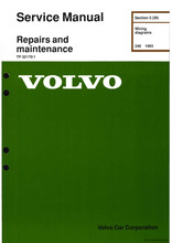 Service Manual-Wiring Diagrams 240 1993 (TP-32170-1)