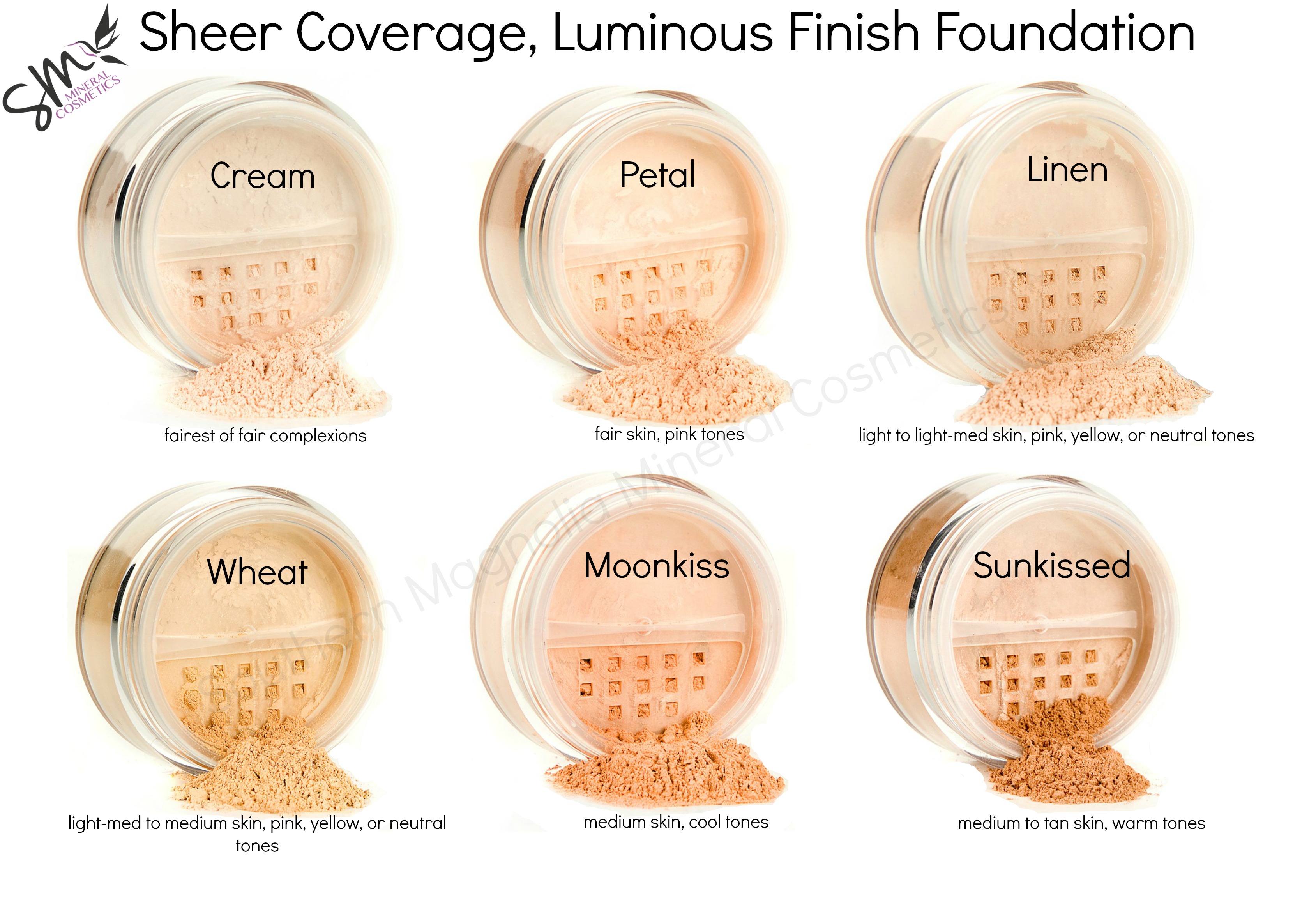 foundation color charts southern magnolia mineral cosmetics avon smooth minerals powder foundation color chart