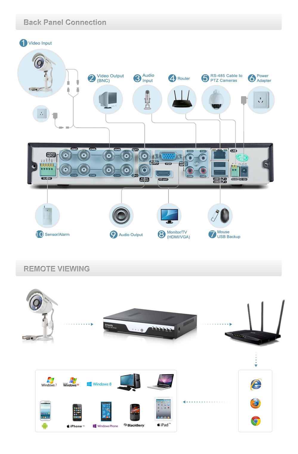 kdc8-carbz4zn-1t-tech-specs.jpg