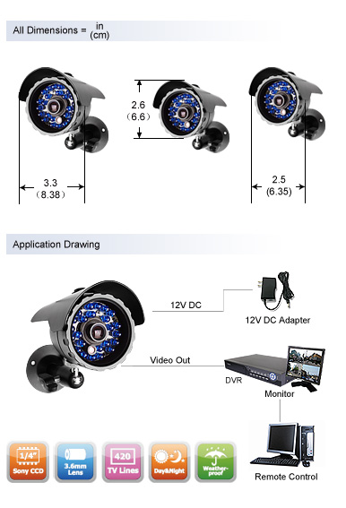 kdf8-narqz8zn-5g-specs-camera.jpg