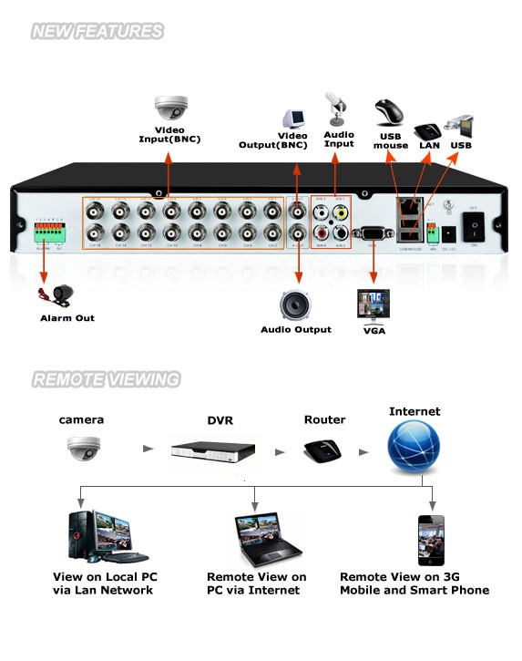 kdh6-barbz6zn-1t-specs-dvr.jpg kdh6-barbz6zn-1t-specs-dvr.jpg