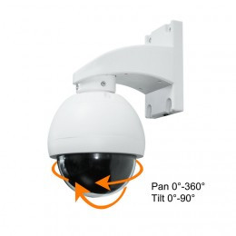 pan tilt outdoor camera