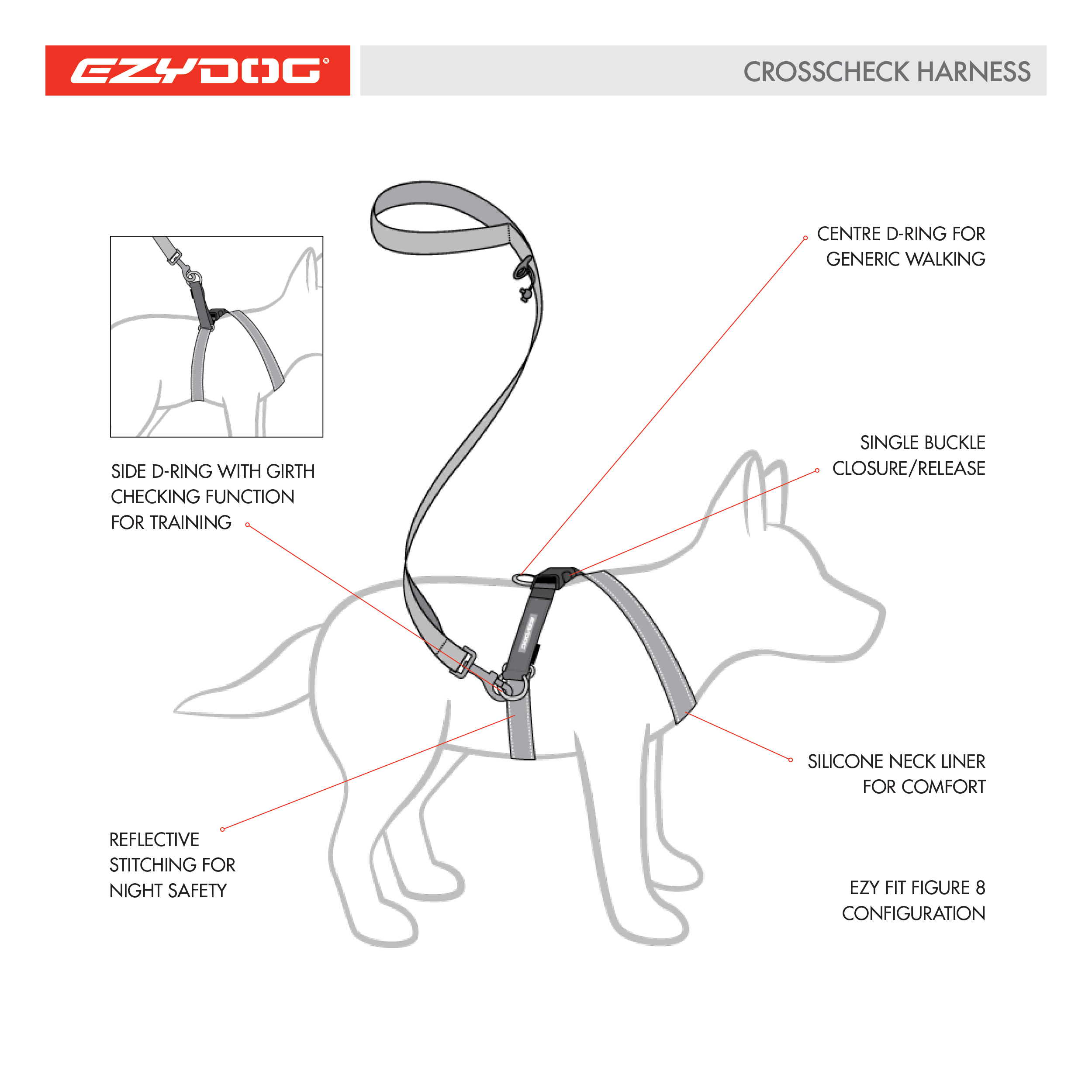 crosscheck-harness-dog-diagram-square.jpg