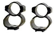 Kwik-Site See-Thru Mount for Mossberg 500