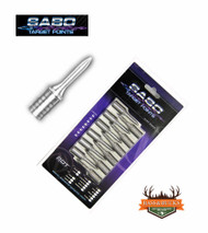 Sabo RDT Target Points
