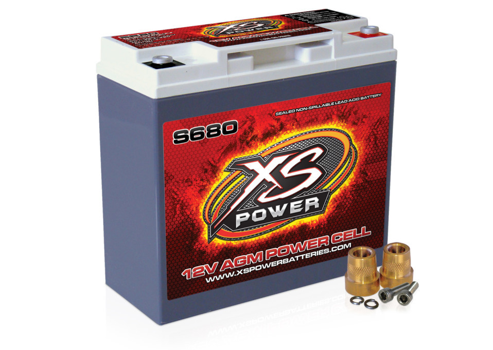 新品 未開封 サンワ PGS-XRII スーパーレスポンスギア SXR SANWA