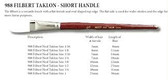 Neef 988 Robert A. Wade Taklon Brush Filbert - Prices from $3.10!! - CLEARANCE SALE!! While stocks last